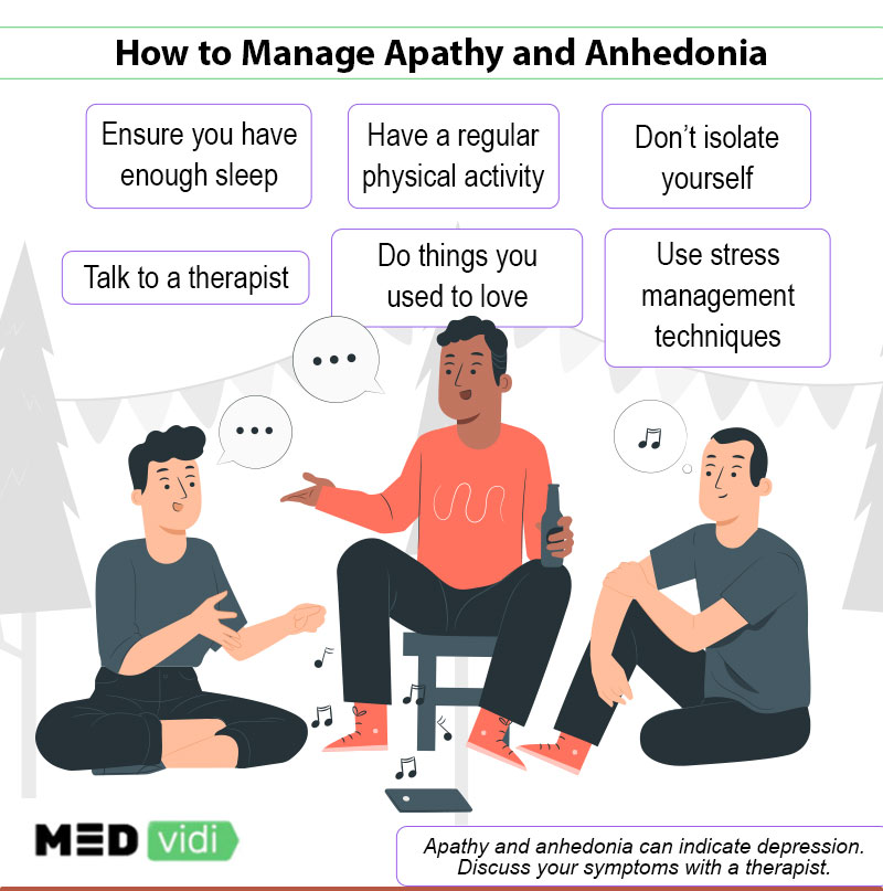 Anhedonia: What It Is, Causes, Symptoms & Treatment