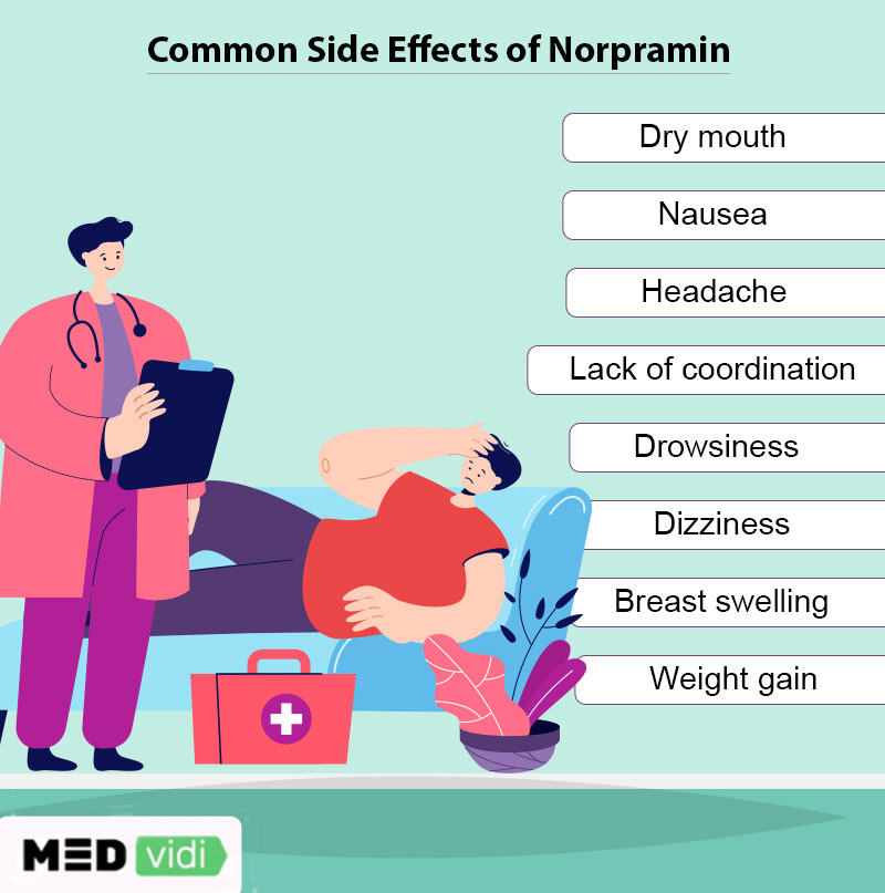 Norpramin side effects
