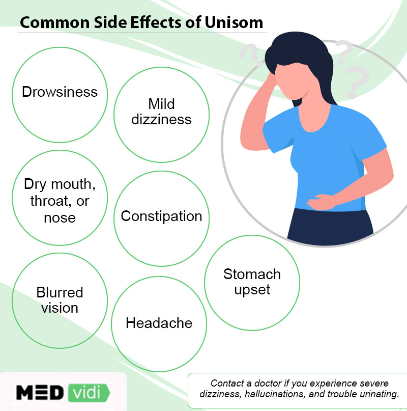 Unisom side effects