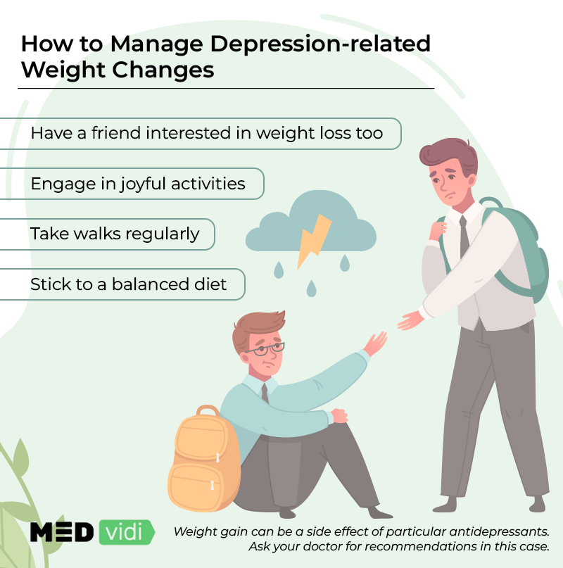 Studying the Connection Between Depression and Weight Gain MEDvidi