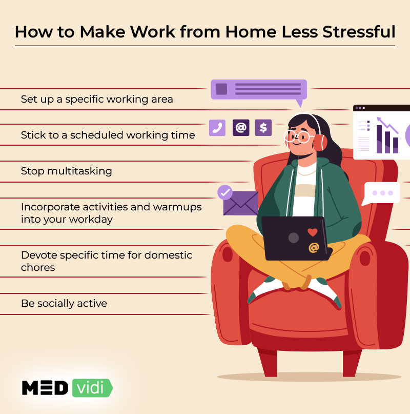 How Working From Home Is Impacting Our Mental Health