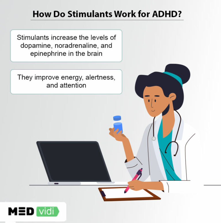 stimulants-for-adhd-how-do-they-work-medvidi