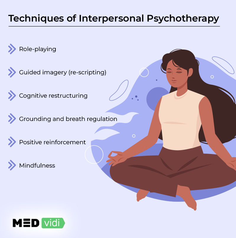 Interpersonal therapy techniques