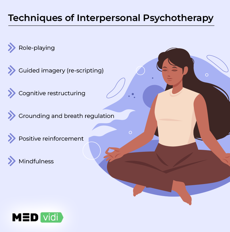 Interpersonal Therapy: A Depression Treatment That Works - MEDvidi