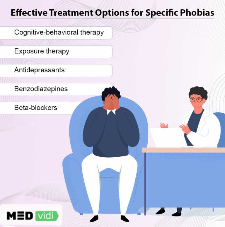 Specific Phobias: Treatment And Management - MEDvidi