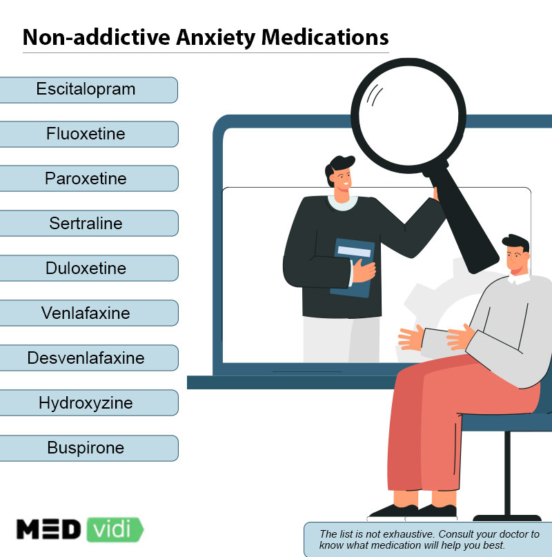 Non addictive anxiety medication