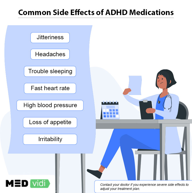 Side effects of ADHD medication