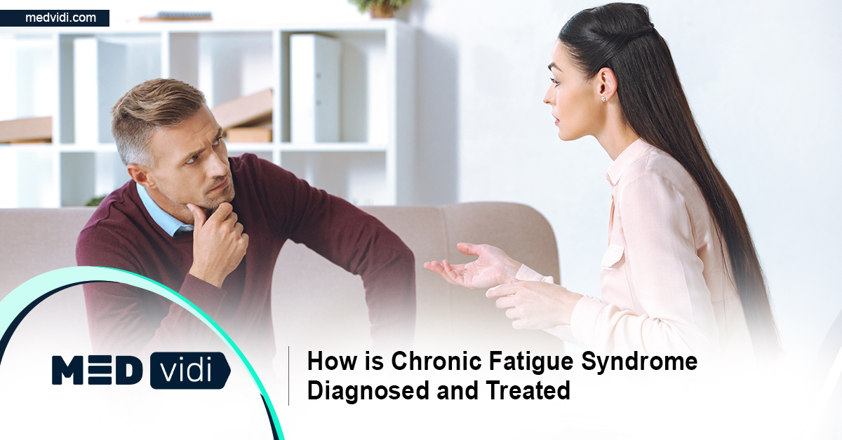 Clinical signs and symptoms of chronic fatigue syndrome - MEDvidi