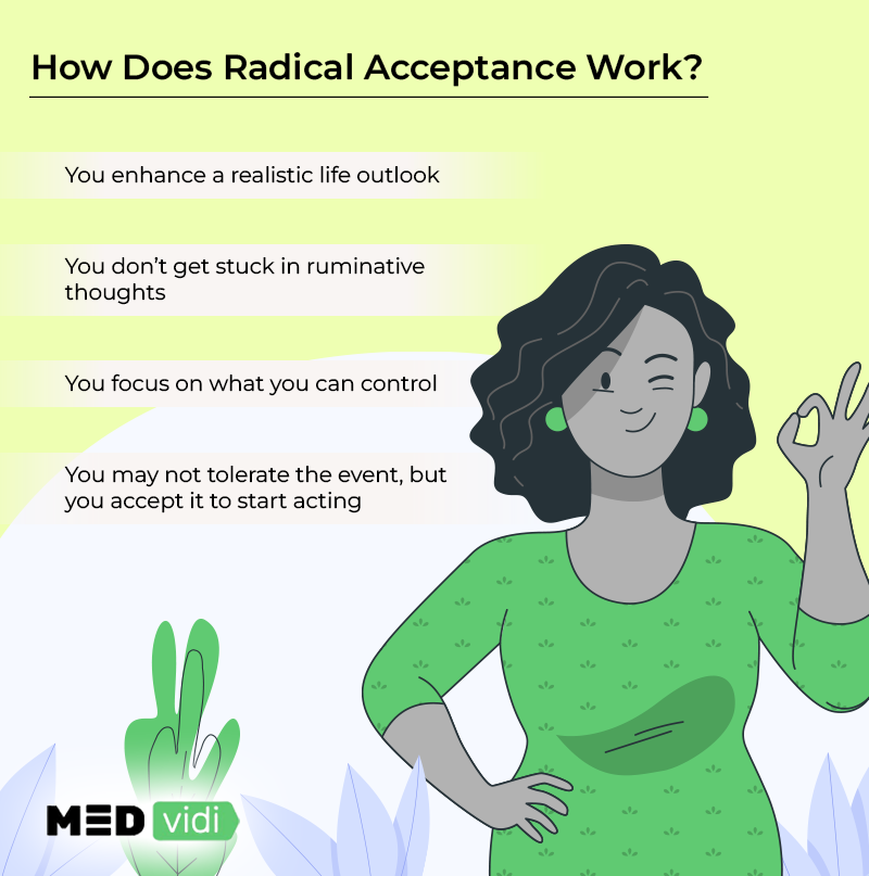 Radical acceptance DBT