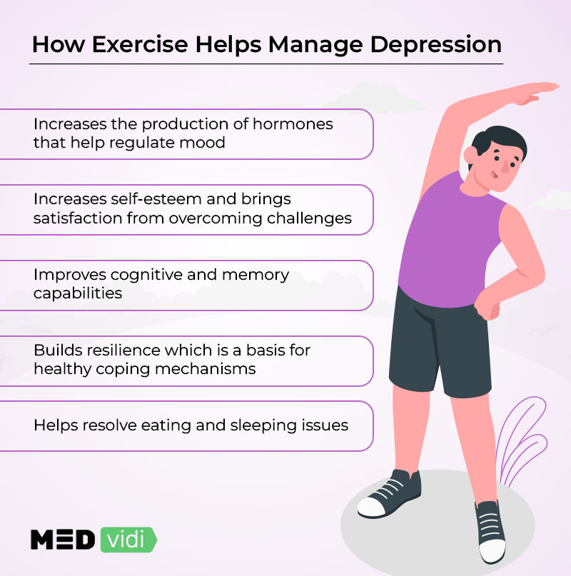 Exercise and depression