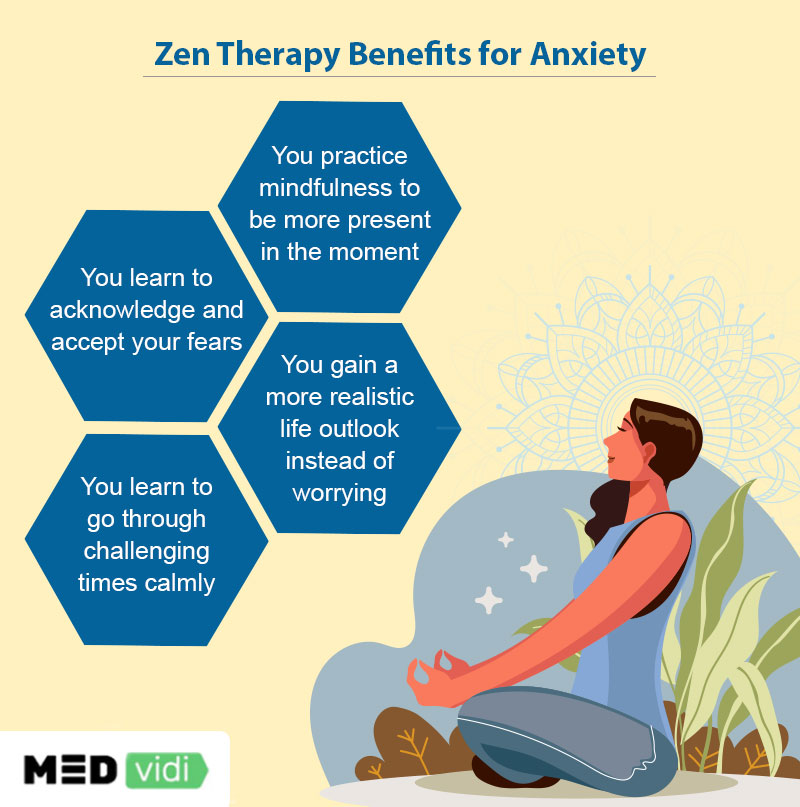 Natural treatment for anxiety