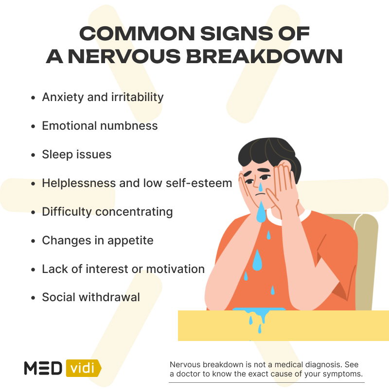 Nervous breakdown symptoms