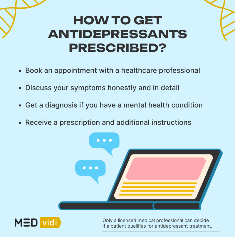 How To Get Antidepressants Without Seeing A Doctor Uk