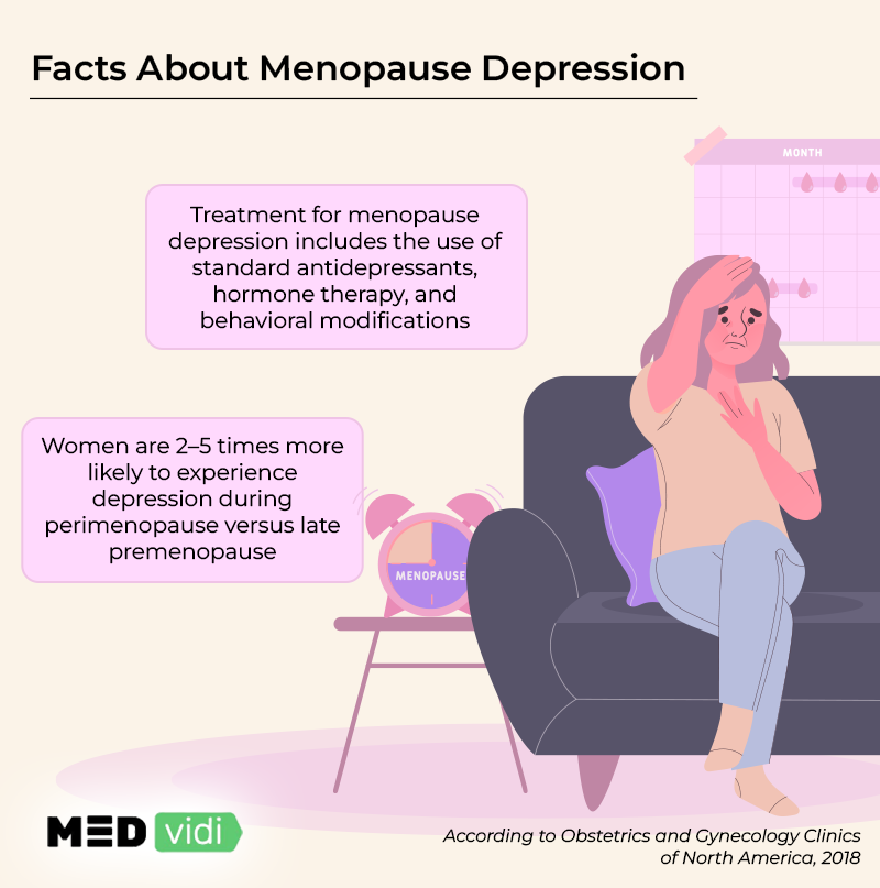 Depression and menopause