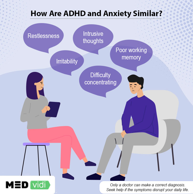 ADHD and anxiety in adults