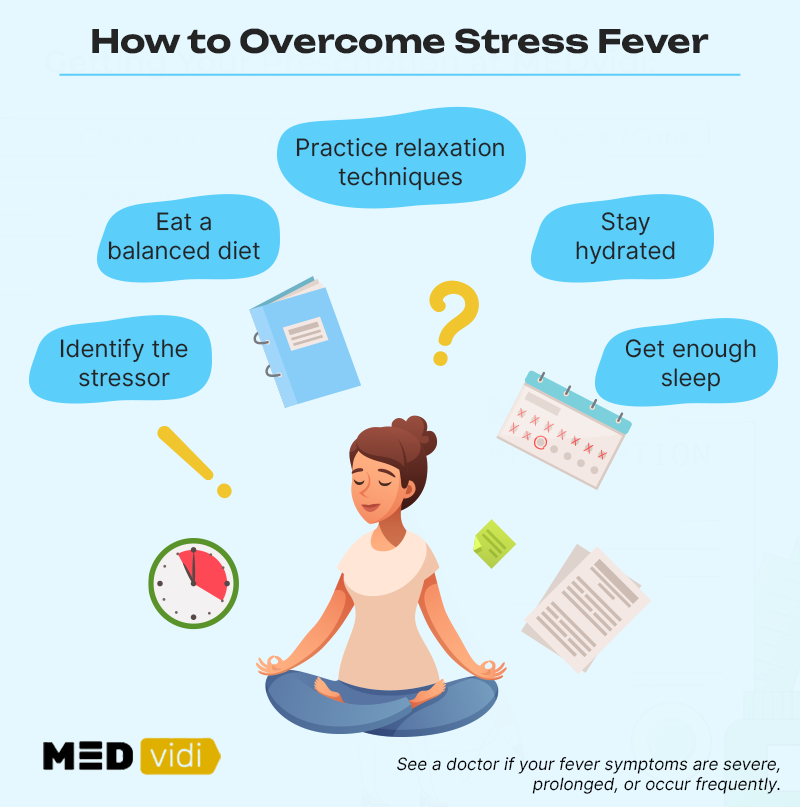 Stress fever