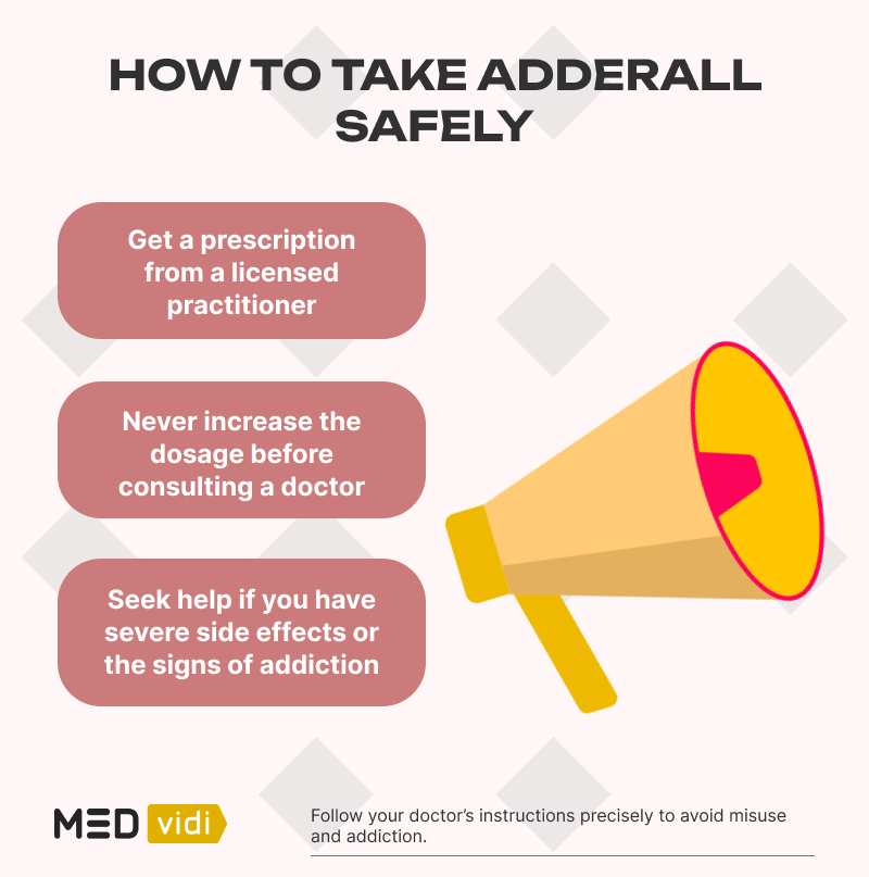 How Does Adderall Online Prescription Work?