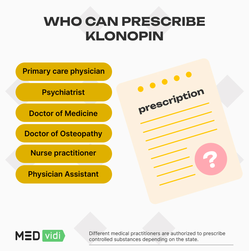 Get prescribed Klonopin
