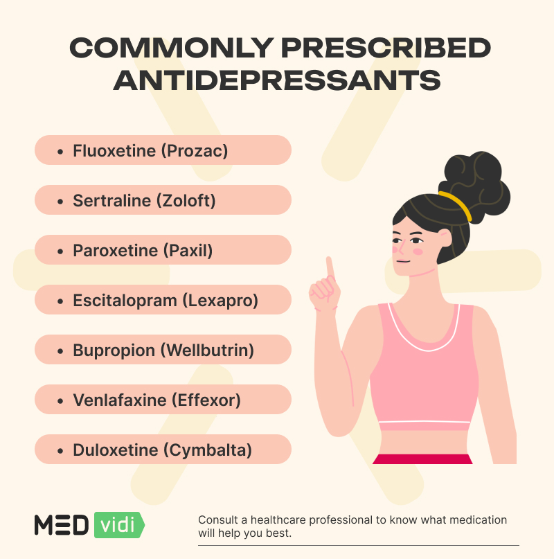 Antidepressant medication