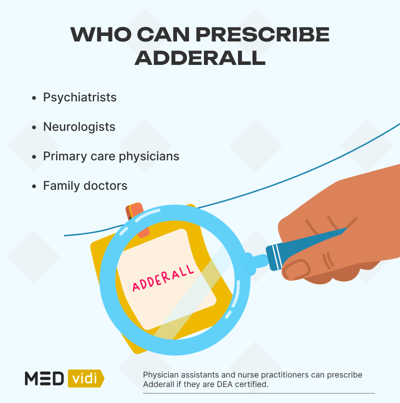 How to Get Prescribed Adderall Online Prescription Guide MEDvidi