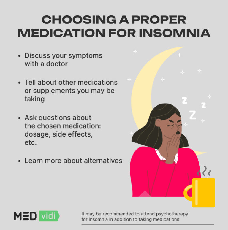 How to Get Prescribed Ambien (Zolpidem) Online? - MEDvidi