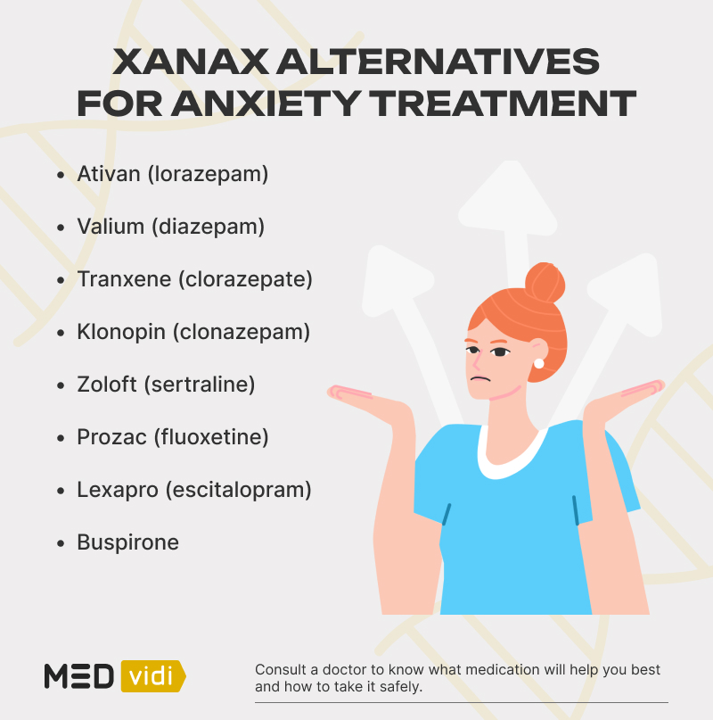 Xanax alternatives