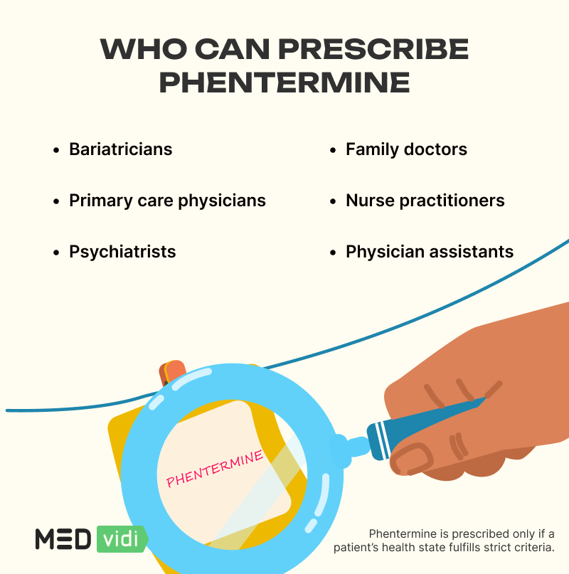 Get phentermine prescribed online