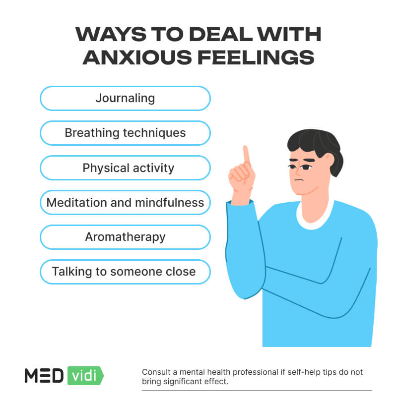 Anxious feelings