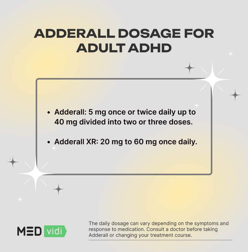 Adderall Dosage Guide MEDvidi