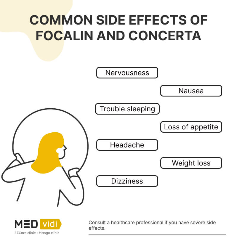 Focalin side effects