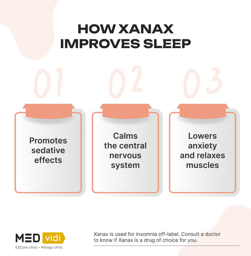 Xanax affects sleep