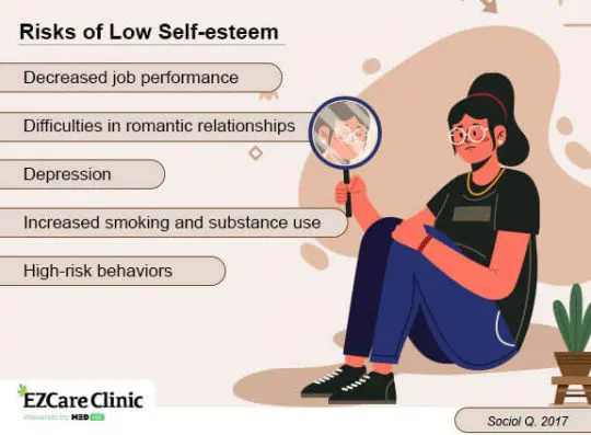 8 Tips for Improving Low Self-esteem Caused by Depression - MEDvidi