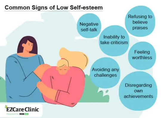 8 Tips for Improving Low Self-esteem Caused by Depression