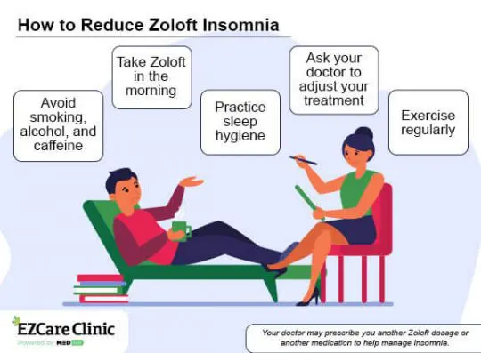 Can Zoloft Cause Insomnia?