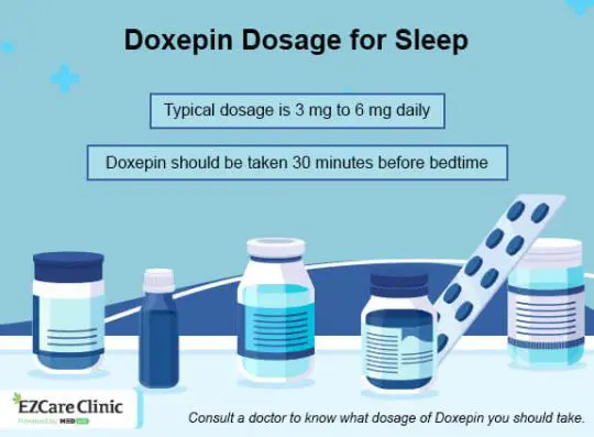 Doxepin for Insomnia: How It Works?