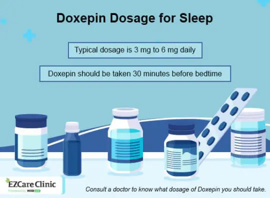 Doxepin For Insomnia How It Works