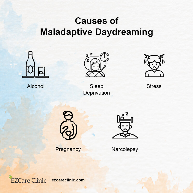 maladaptive-daydreaming-when-daydreaming-turns-harmful-medvidi