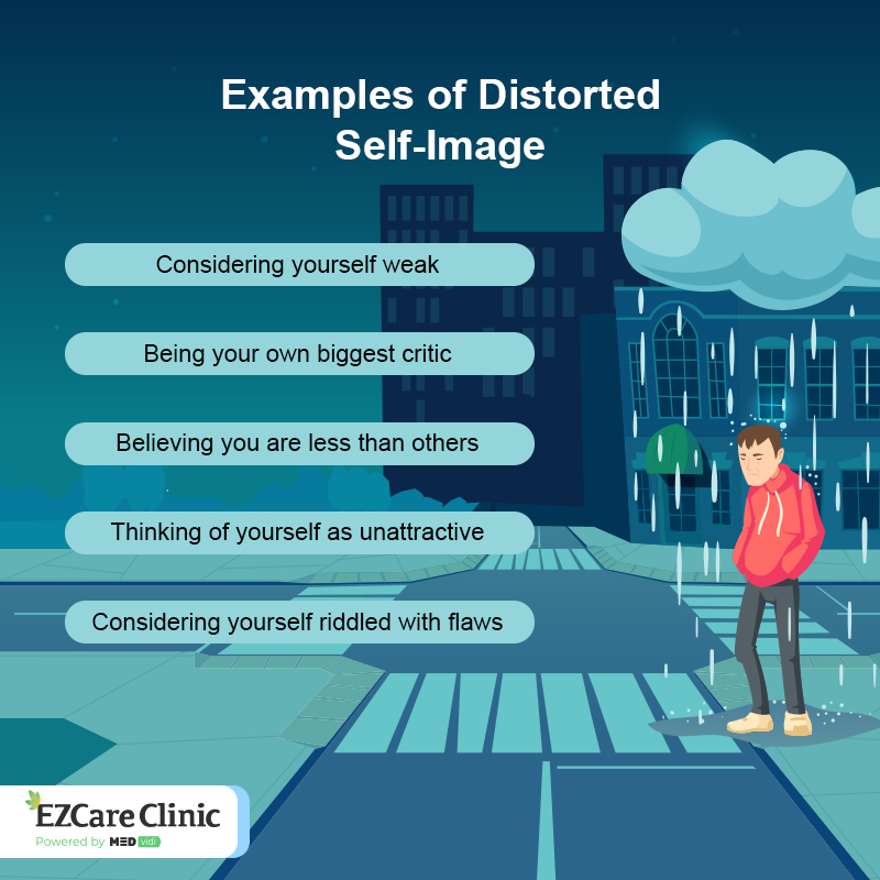 Distorted Self-Image Symptoms