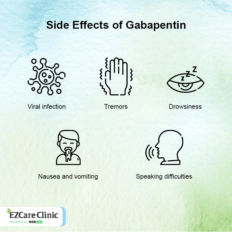 Gabapentin for Sleep Side Effects