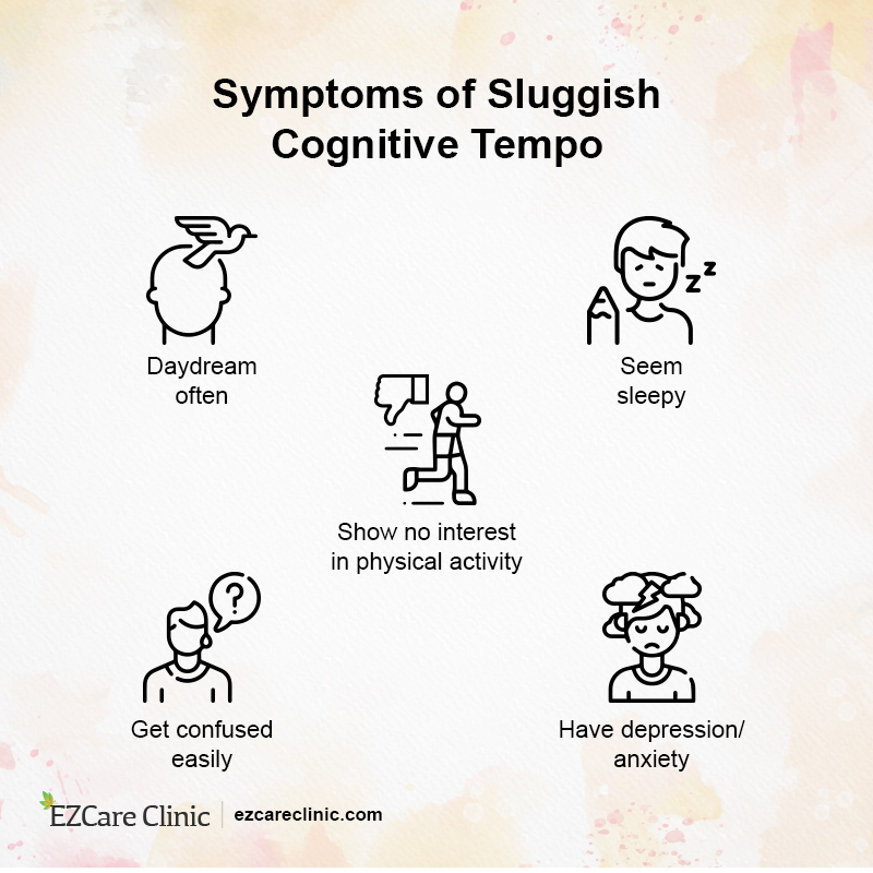 Sluggish Cognitive Tempo