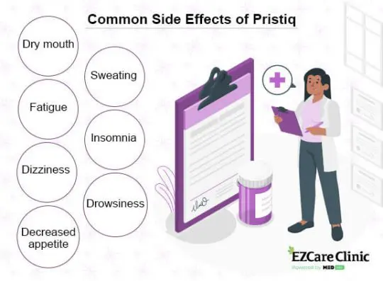 How Pristiq Works for Anxiety and Panic Disorder MEDvidi