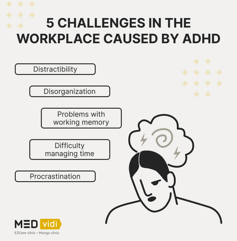 ADHD at work