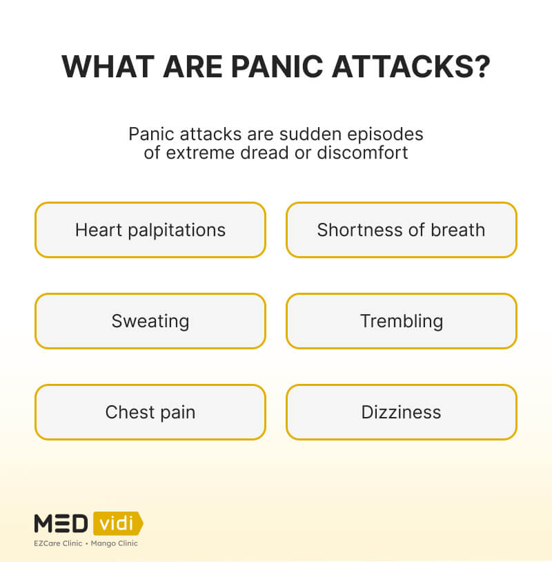 Panic disorder