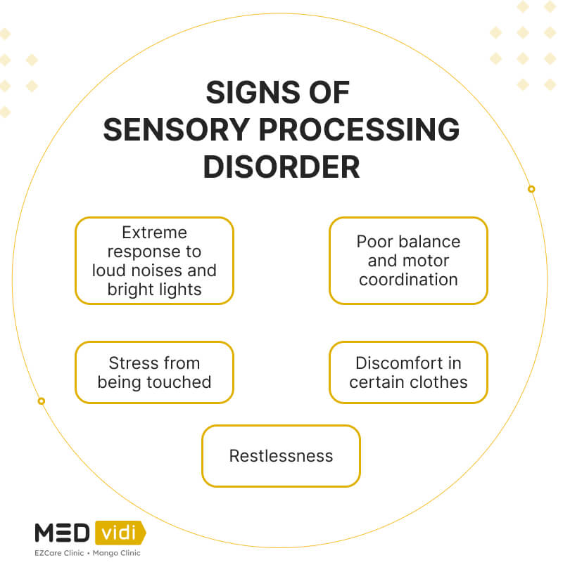 Sensory Processing Disorder treatment