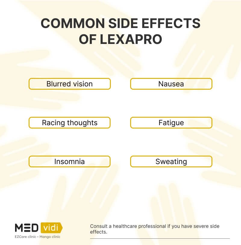 Lexapro side effects
