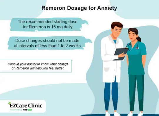 Using Remeron for Anxiety: The Facts You Need to Know