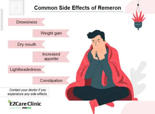 Using Remeron for Anxiety: The Facts You Need to Know