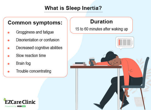 Sleep inertia symptoms