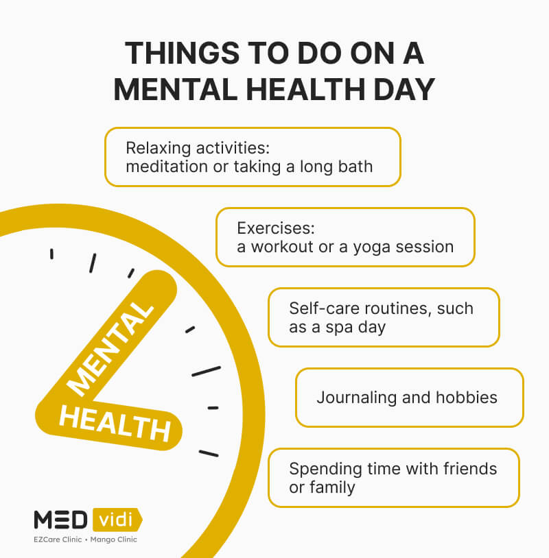 Purpose of mental health day
