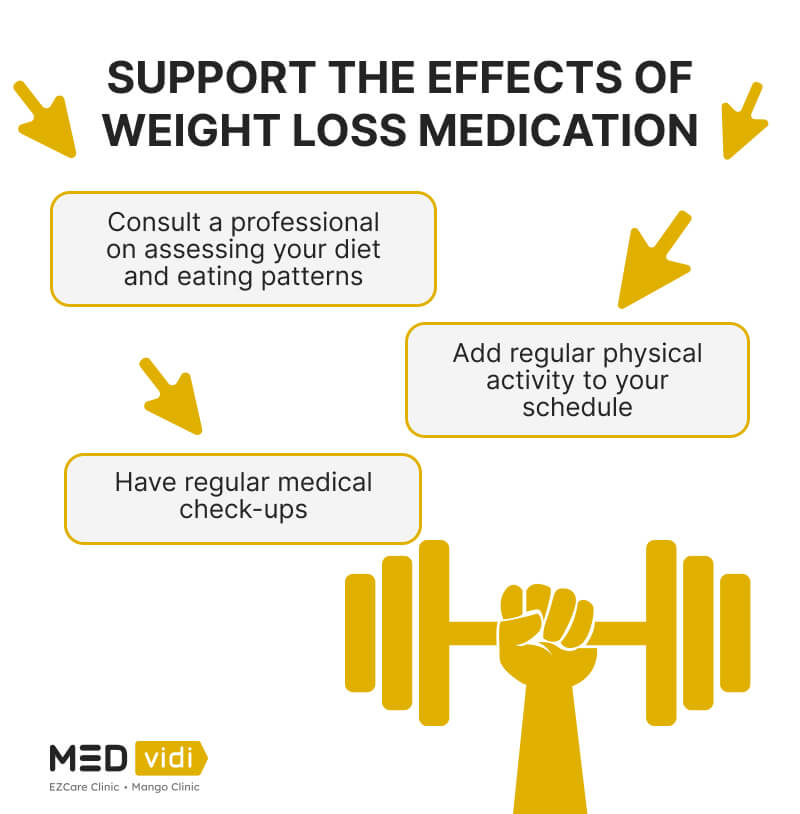 Weight Loss Injection FAQ - MedHelp